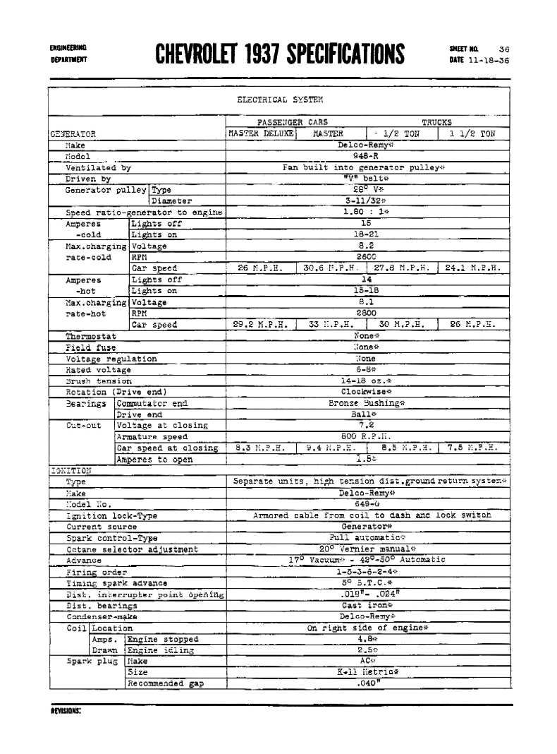 1937 Chevrolet Specifications Page 17
